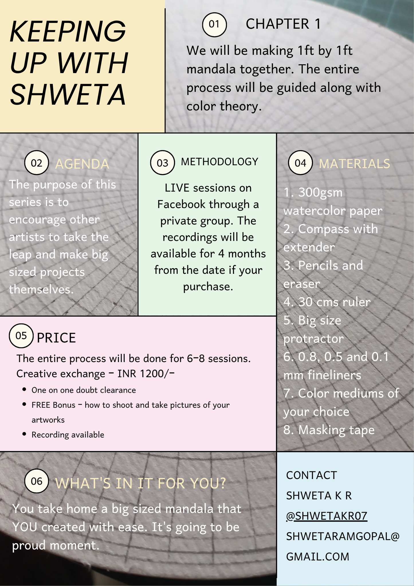 Keeping Up With Shweta Chapter 1 (Recorded)